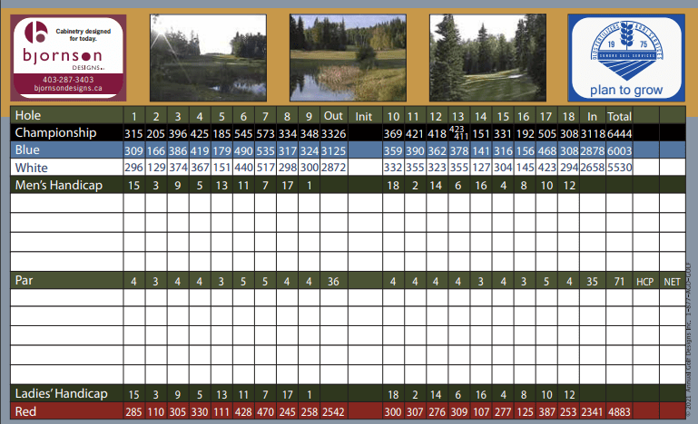 scorecard